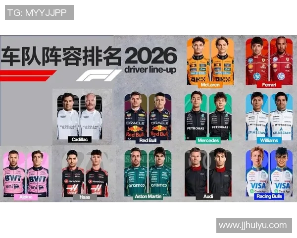 F1赛季中期车队竞争格局深度分析与未来发展趋势展望